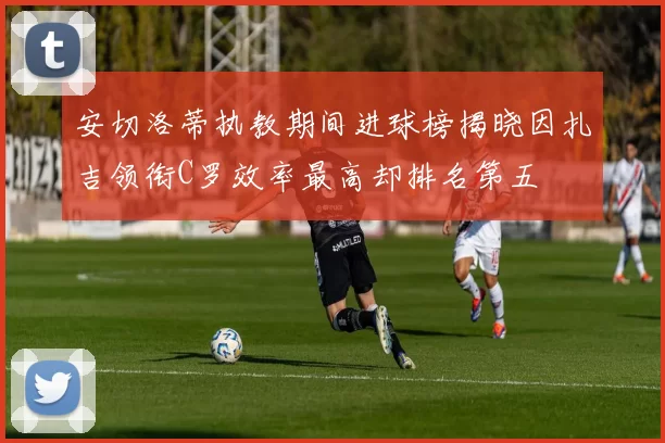 安切洛蒂执教期间进球榜揭晓因扎吉领衔C罗效率最高却排名第五
